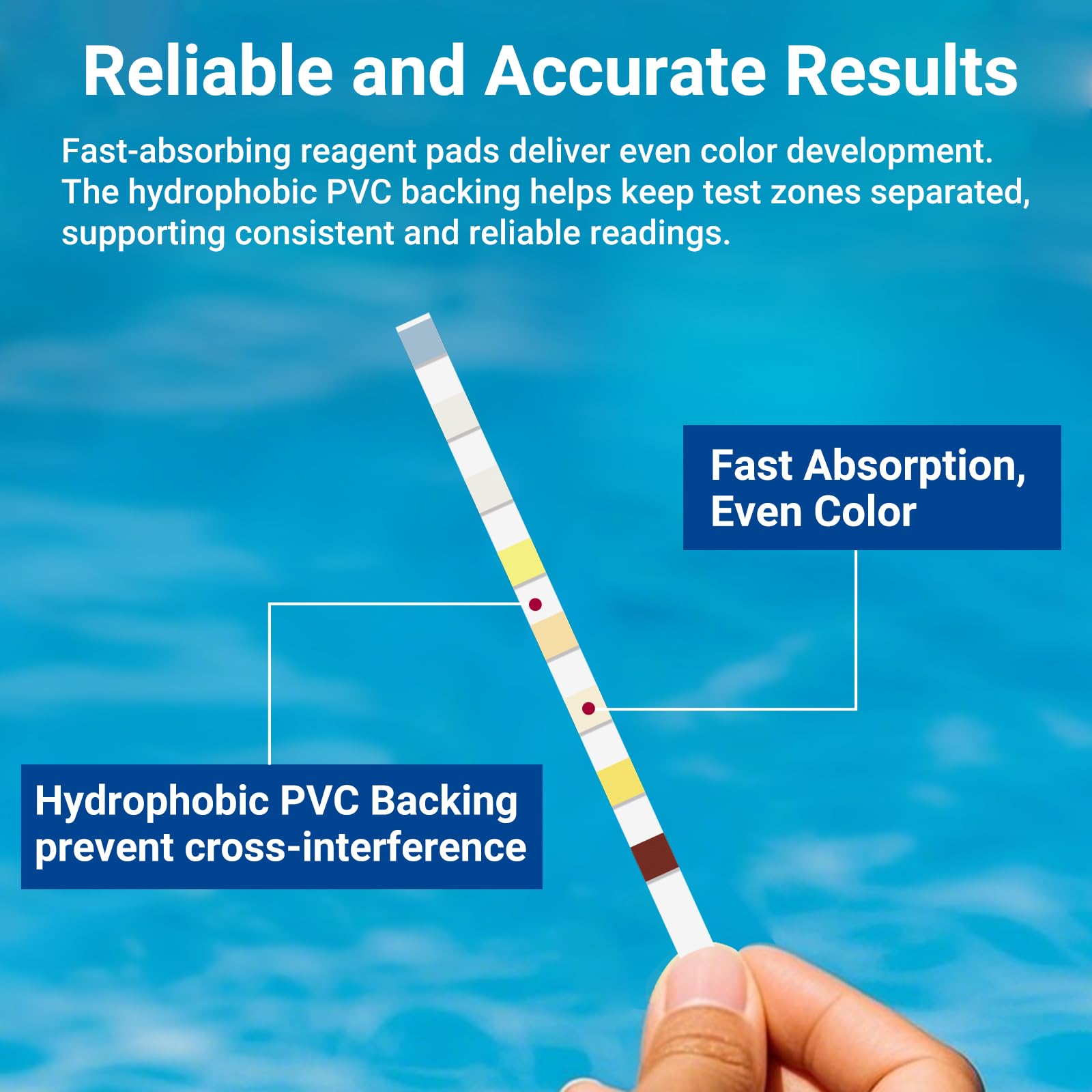 Joyzakzak test strip laid on color chart for instant results