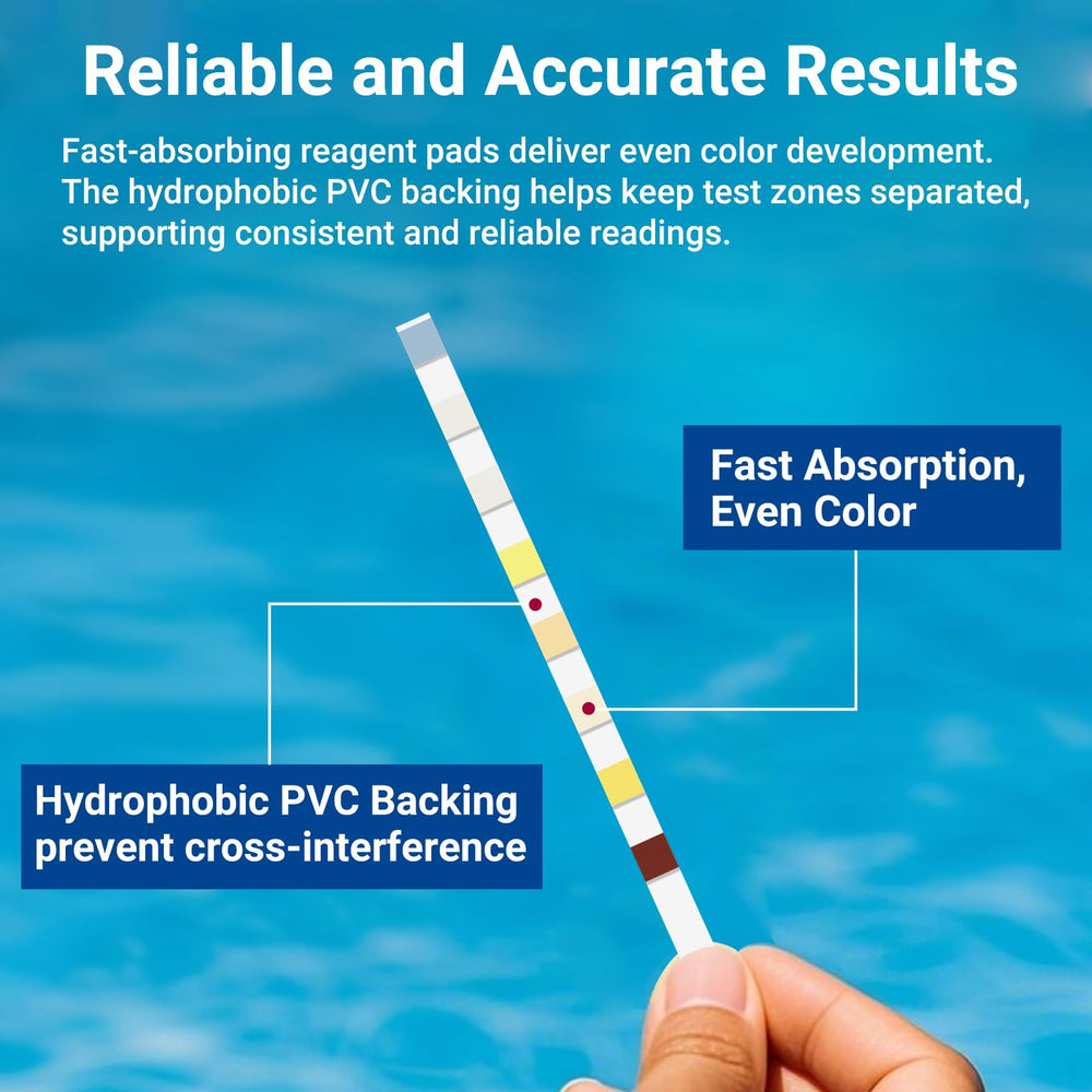 Joyzakzak test strip laid on color chart for instant results