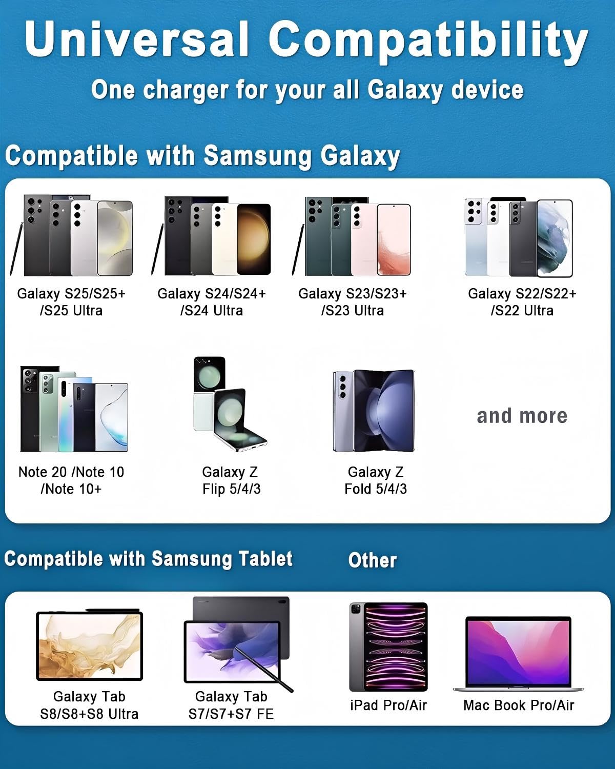 JPEOAYBI 45W USB-C fast charger packaging emphasizes value and contents