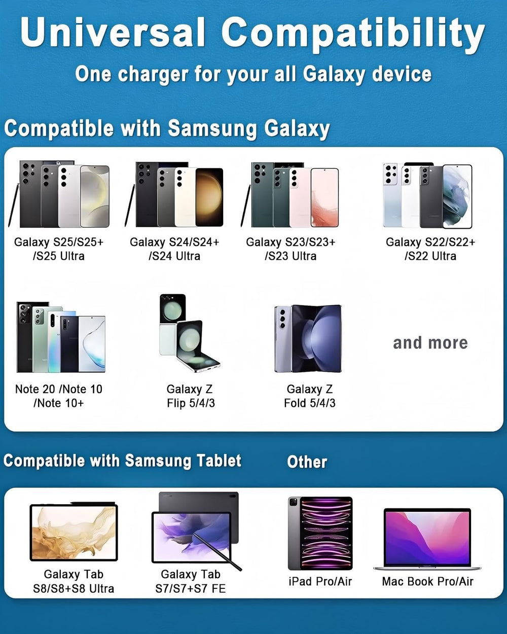 JPEOAYBI 45W USB-C fast charger packaging emphasizes value and contents