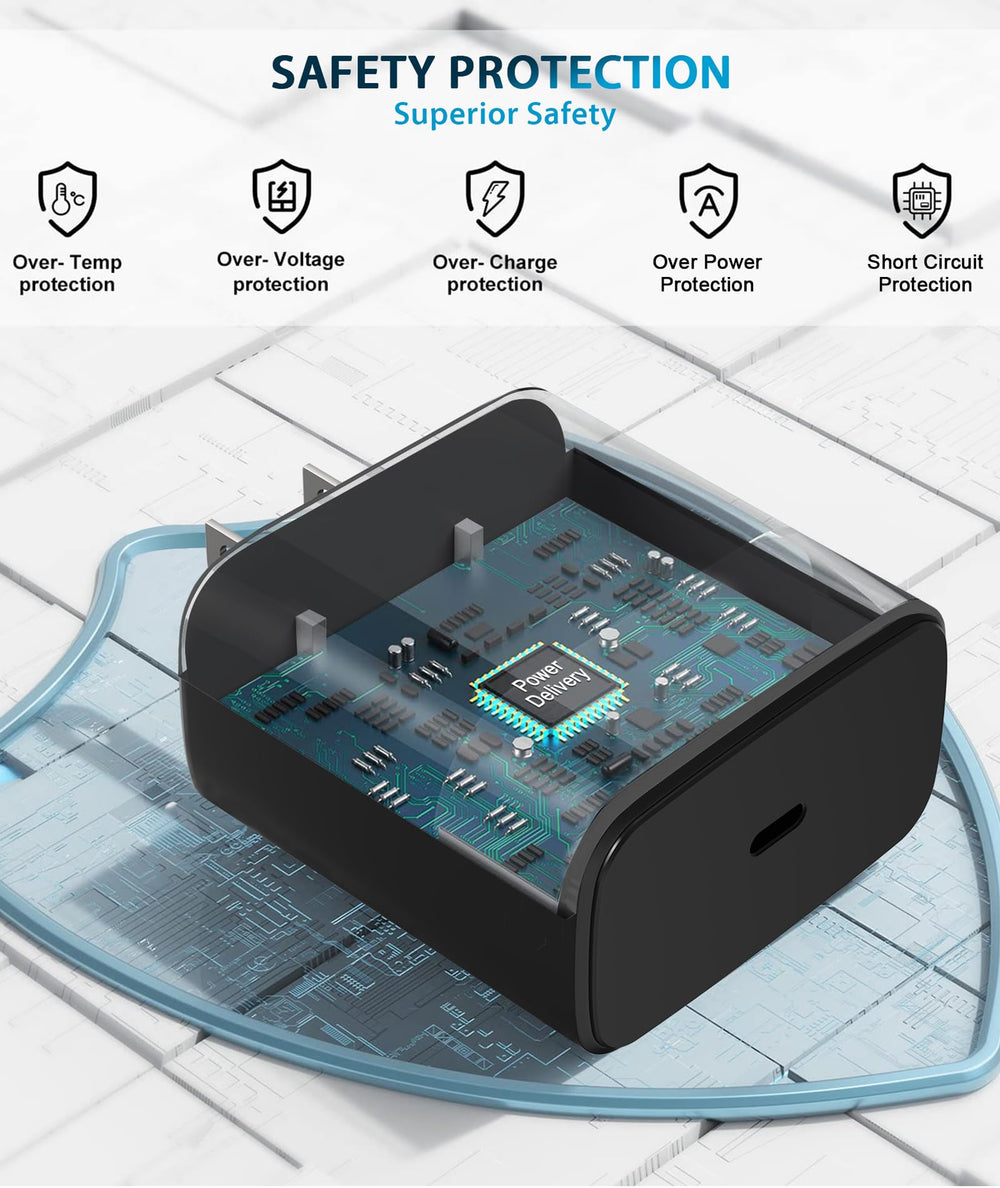 JPEOAYBI 45W USB-C fast charger use scenario for on-the-go charging