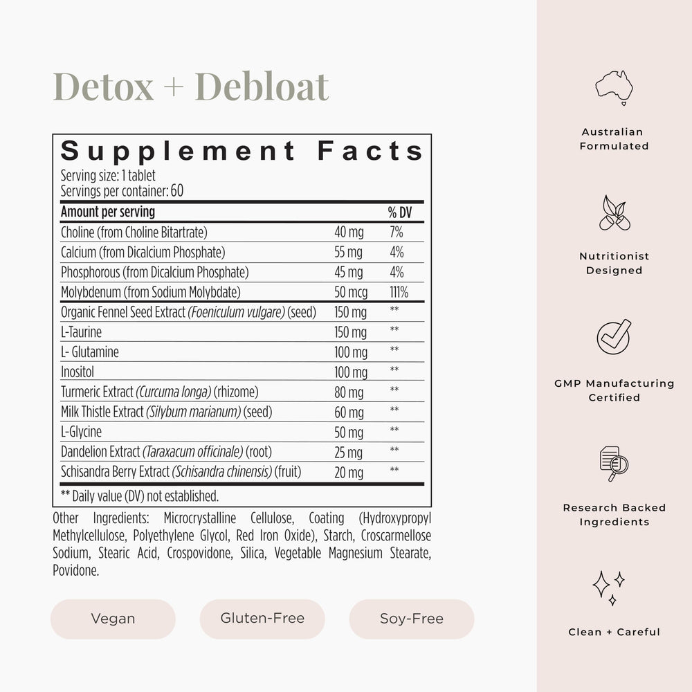 JSHealth Detox Debloat daily-use glass with bottle ready for meals.