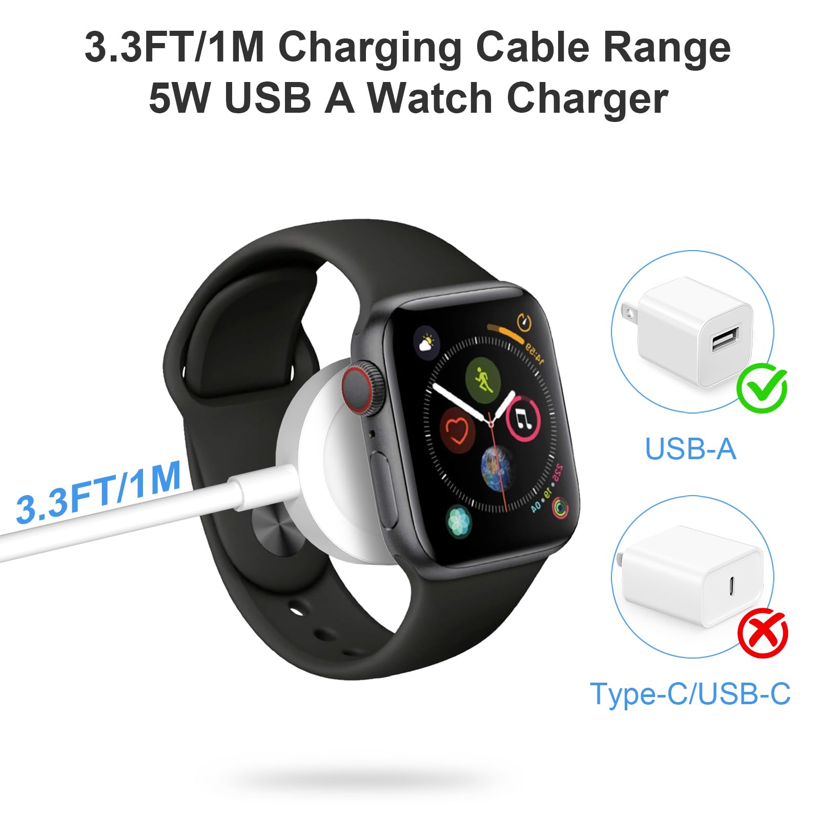 JUCDEKE 3.3ft USB-A cable highlighted for travel and daily use