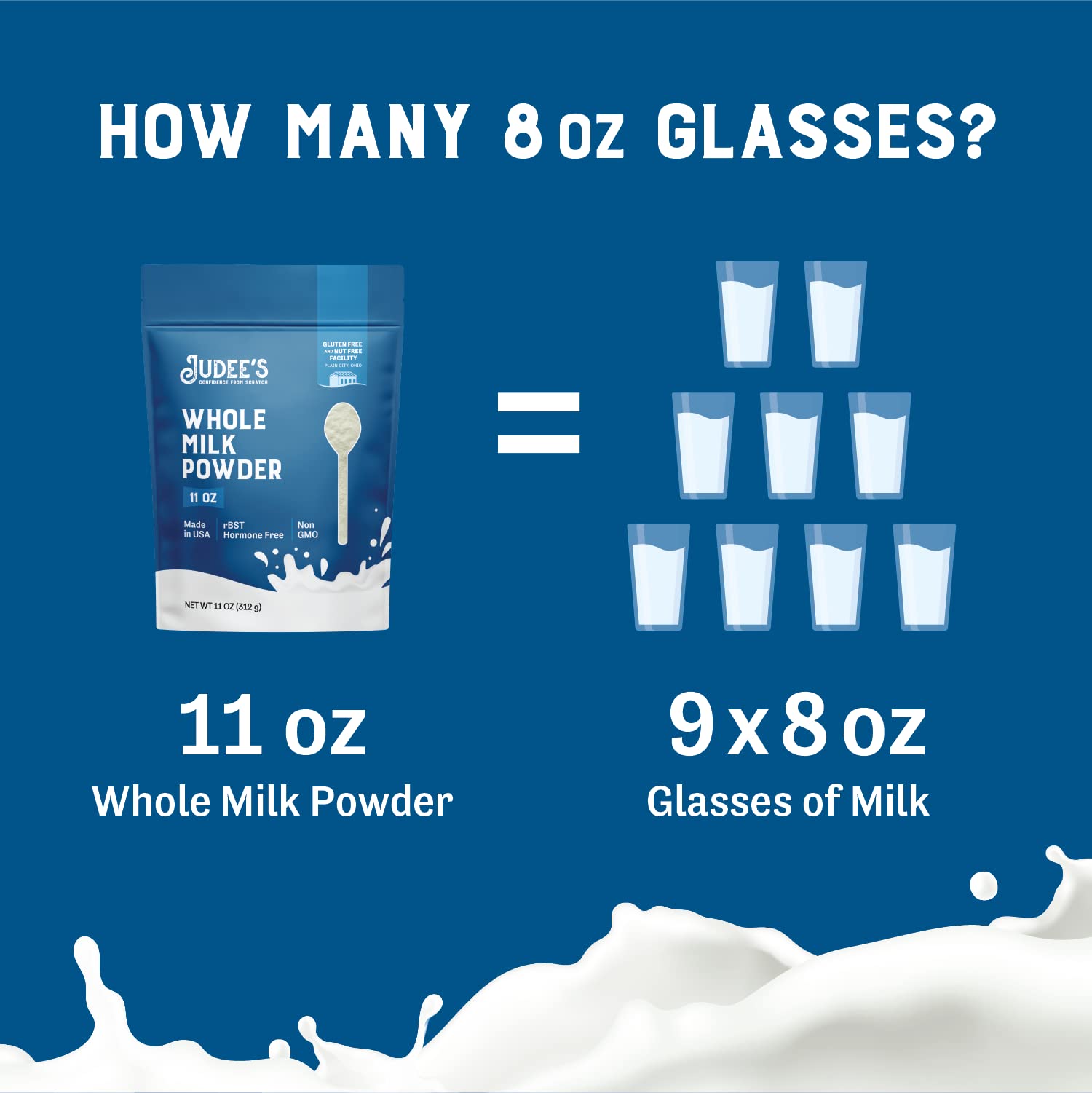 Creamy milk powder dissolves when mixed with water for drinking milk.