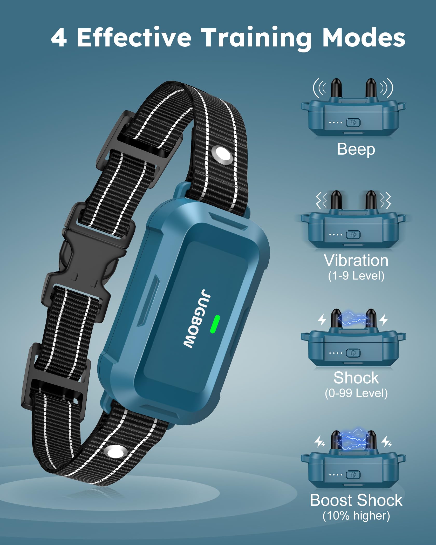 Closeup of Jugbow collar showing adjustable fit for small to large dogs.