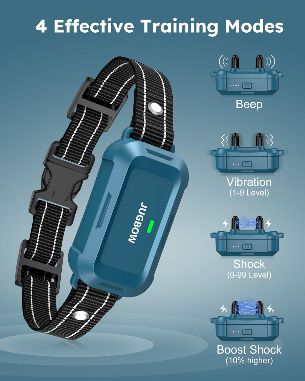 Closeup of Jugbow collar showing adjustable fit for small to large dogs.