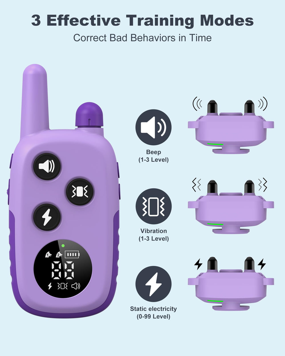 Jugbow dual-channel remote and receiver enables training two dogs at once.