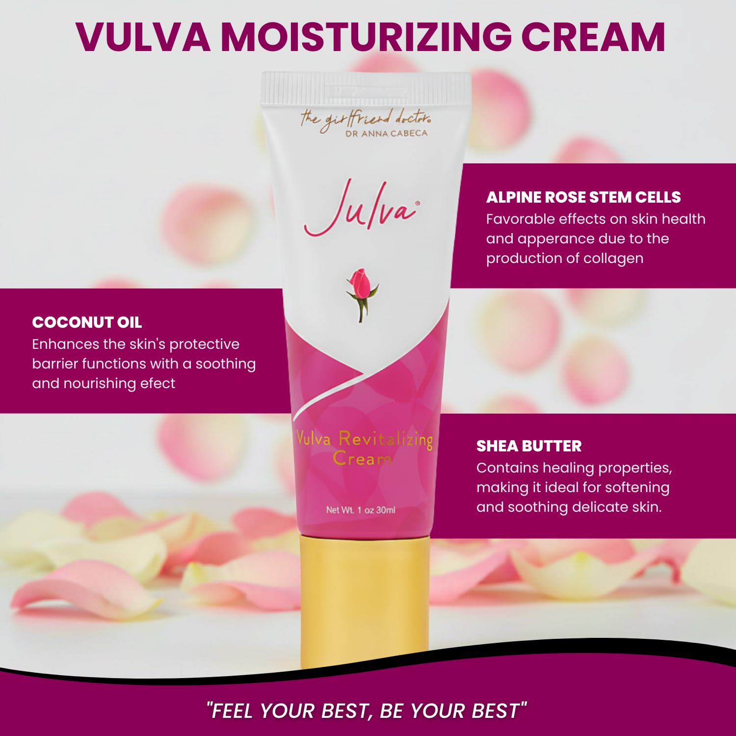 Cream texture close-up illustrating spreadability and absorption