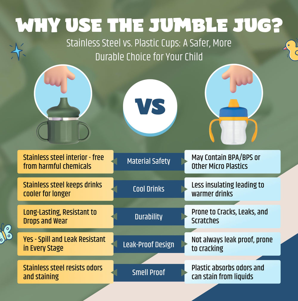 Jumble Dream toddler hands holding cup for sturdy daily use.