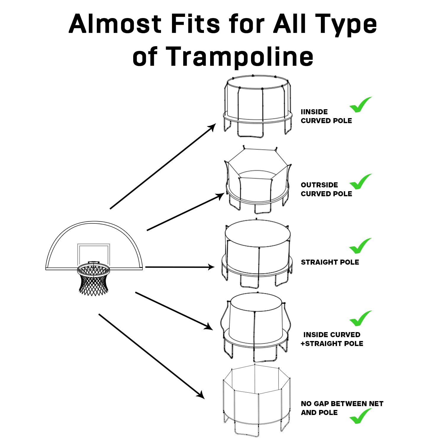 Jump Tastic Trampoline Hoop includes mini basketball for practice.