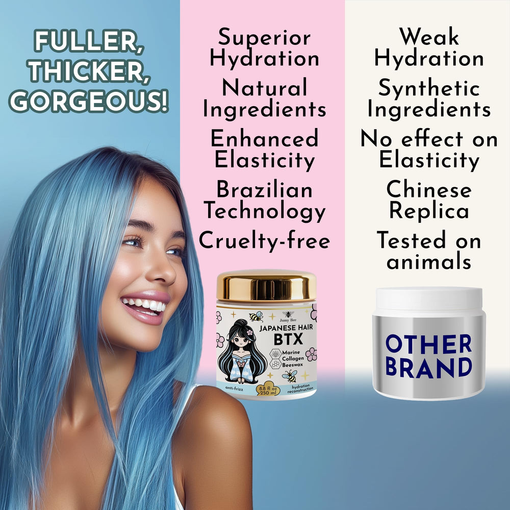 Jumybee B-Tox with keratin and collagen highlights strength and elasticity benefits