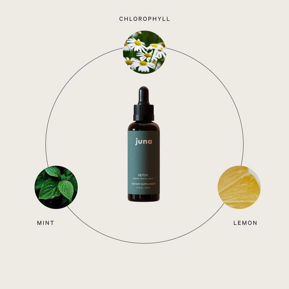 Juna Detox Chlorophyll Drops morning ritual shot for a refreshing start.