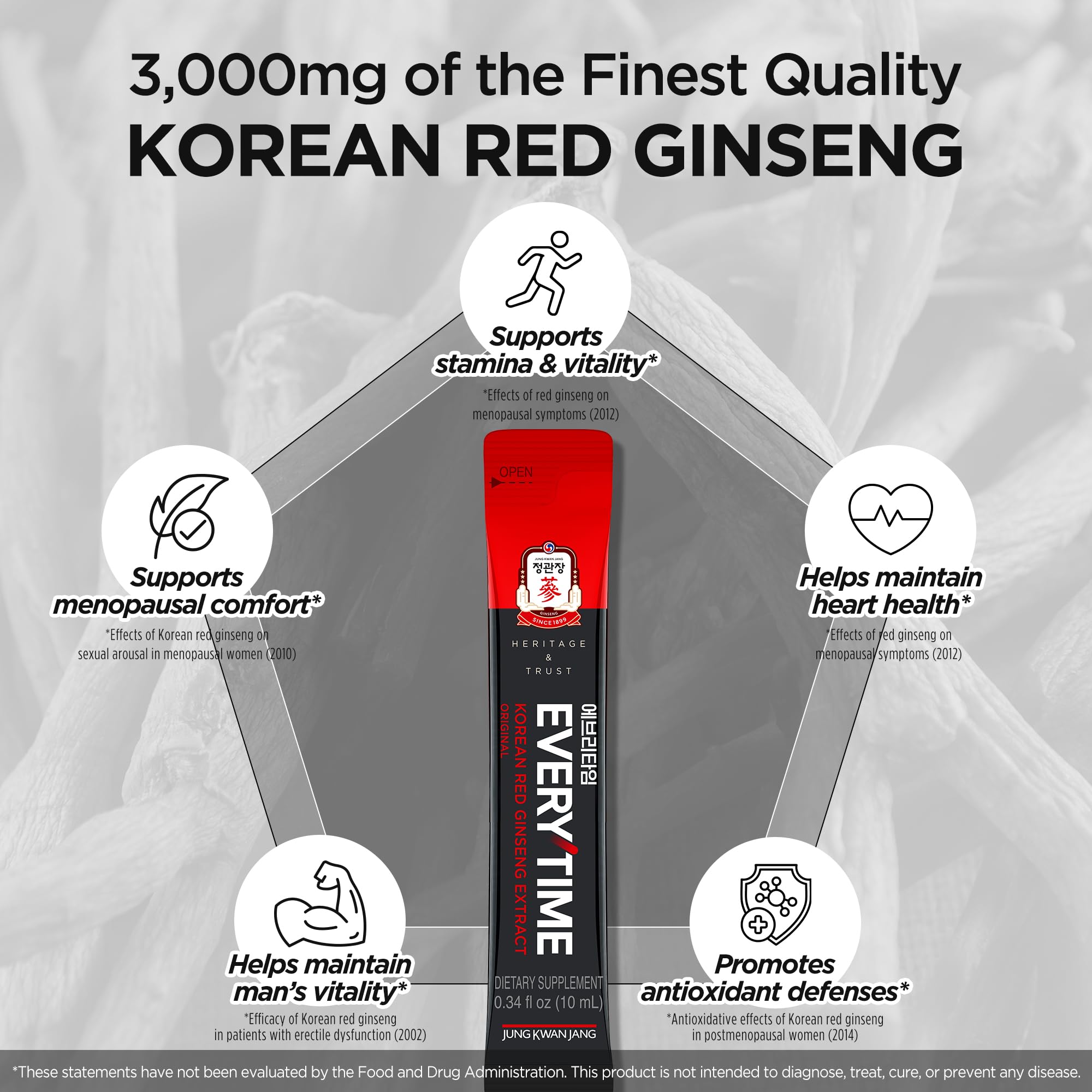 Jung Kwan Jang Everytime on-the-go usage in gym or travel