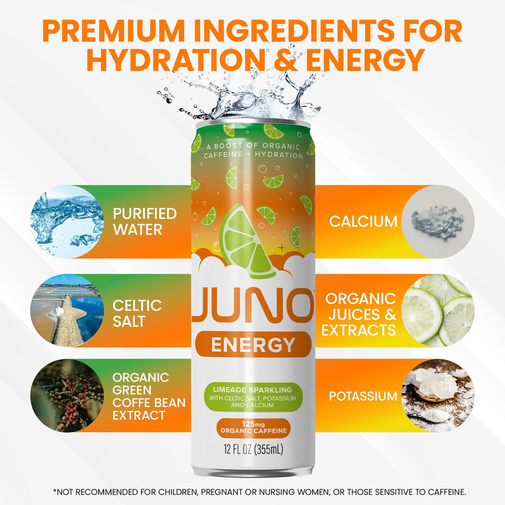 JUNO ENERGY Limeade bottle close-up showing lime flavor and organic caffeine