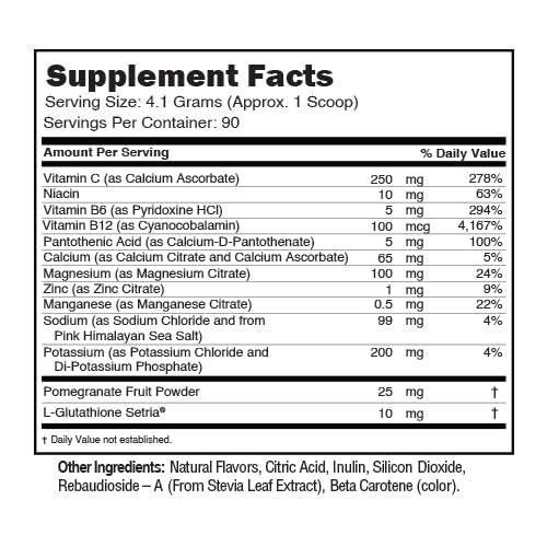 JUNP sugar-free label hero signals keto-friendly hydration without added sugar