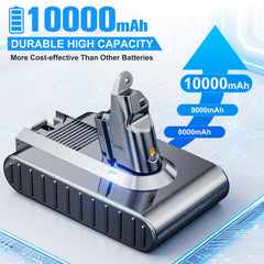 JUNWOOD Dyson V6 battery compatibility chart confirms SV03 to SV09 fit