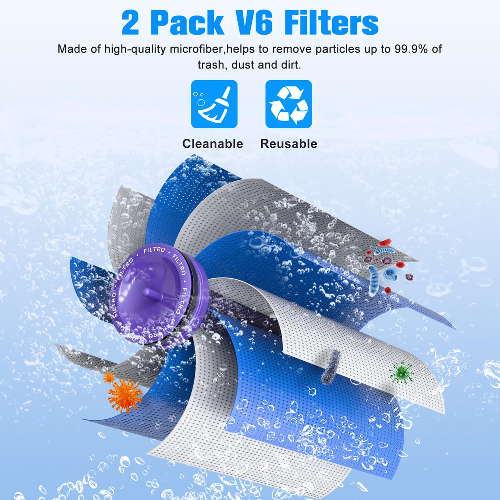 JUNWOOD Dyson V6 battery in action highlights uninterrupted power for longer cleans