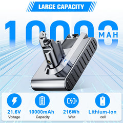 JUNWOOD Dyson V6 battery installation demonstrates quick swap for minimal downtime
