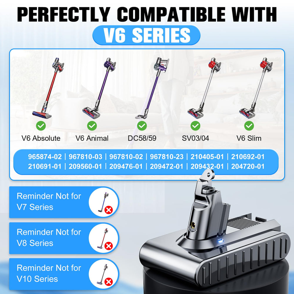 JUNWOOD Dyson V6 battery LED indicator displays charging status for easy monitoring