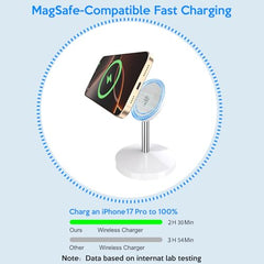 JUPAZIP 360-degree rotation lets you adjust angles while charging.