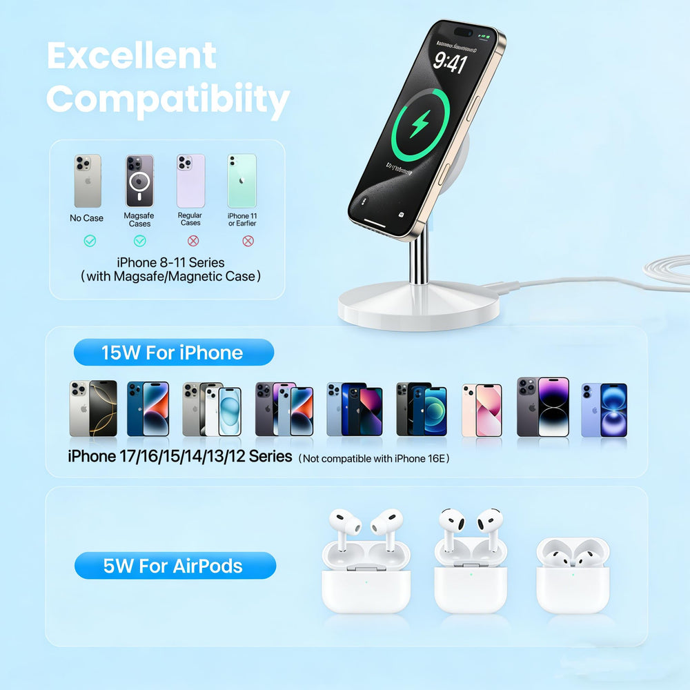 JUPAZIP includes 20W PD plug and 6ft charging cable.
