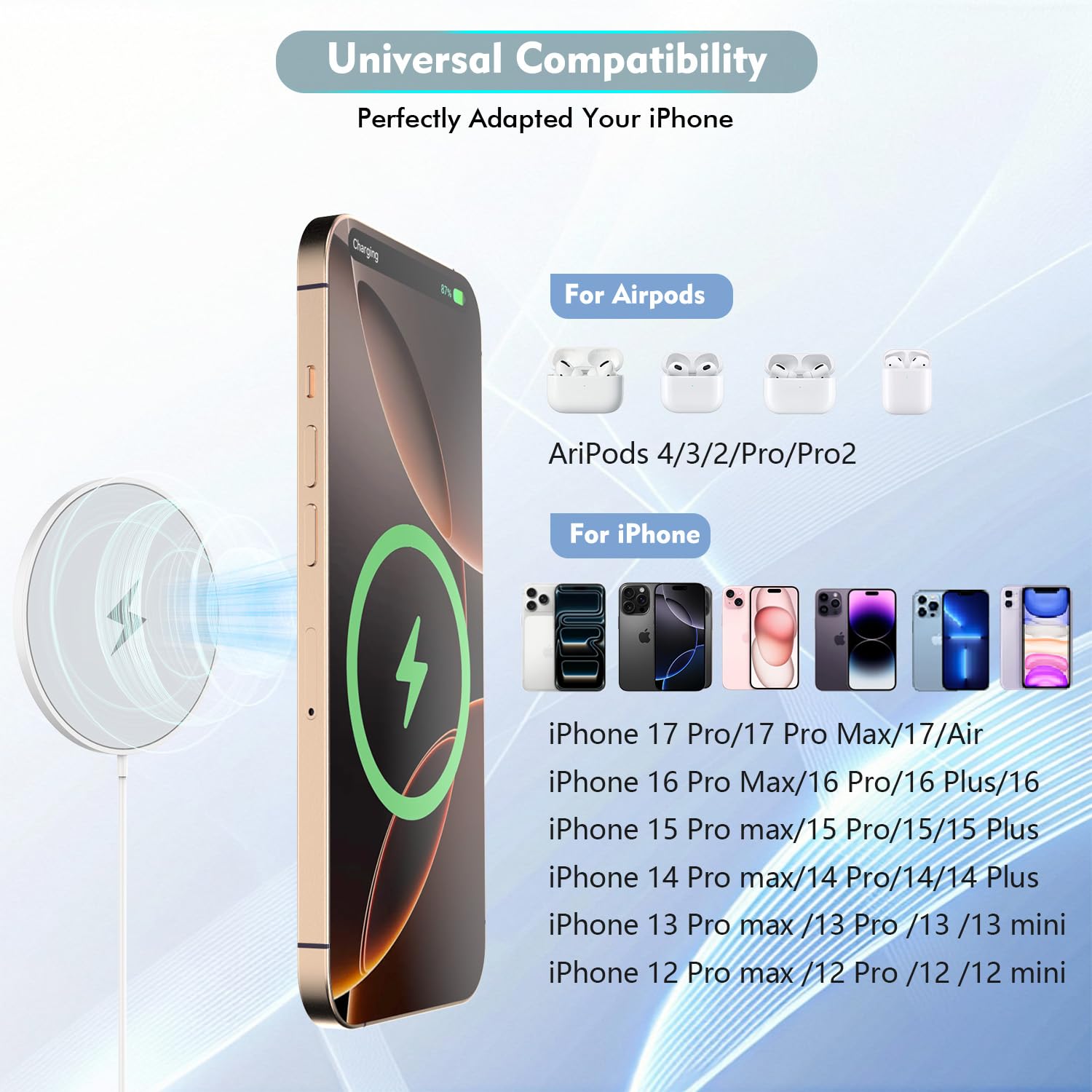 JUPAZIP magnetic wireless charger compatible with iPhone 16, 15, 14 series.
