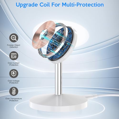 JUPAZIP safety system protects against overheating and short circuits.