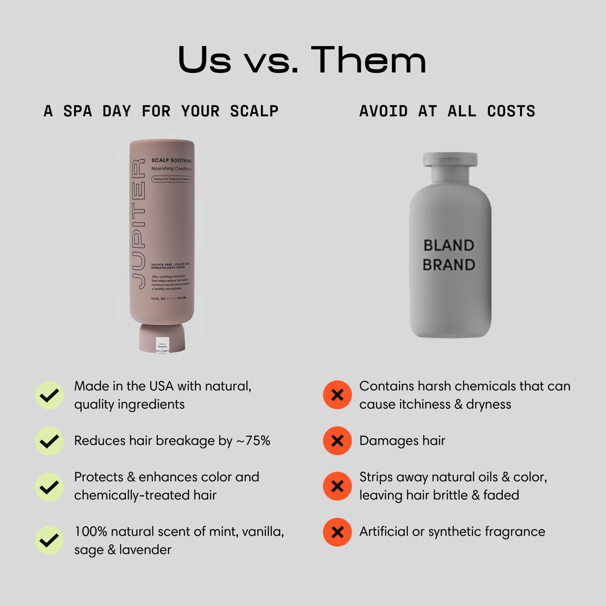 Jupiter Nourishing Conditioner scalp imagery highlighting relief from itchiness.