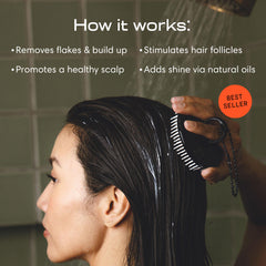 Dry pre-shampoo use to dislodge flakes.