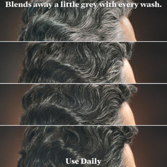 Daily-use Control GX shampoo in routine grooming