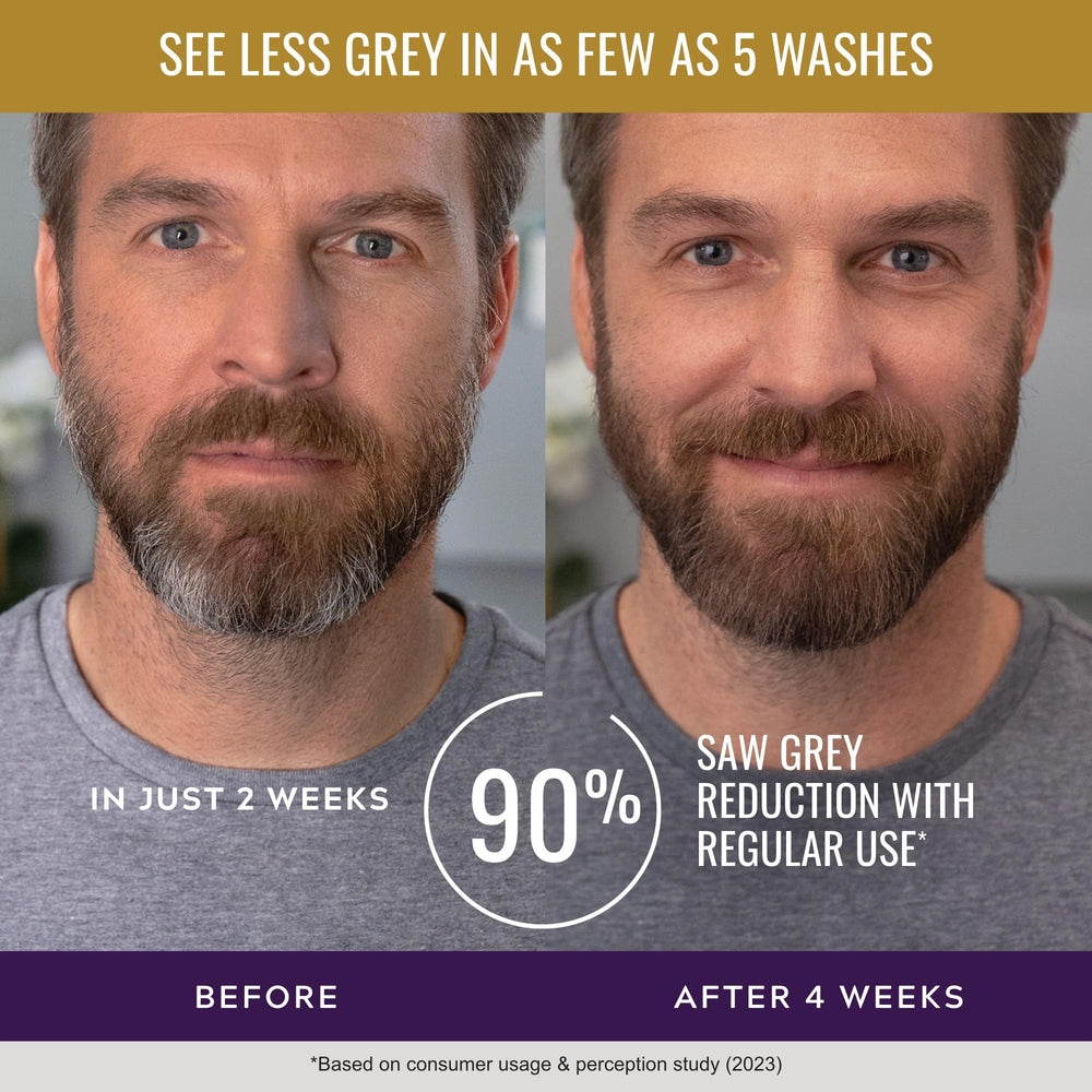 Just for Men Control GX + THK gray reduction visual indicates gradual color change over time.