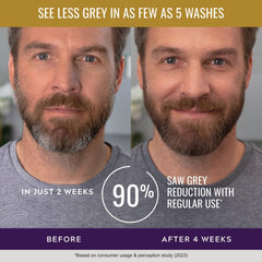 Just for Men Control GX + THK gray reduction visual indicates gradual color change over time.