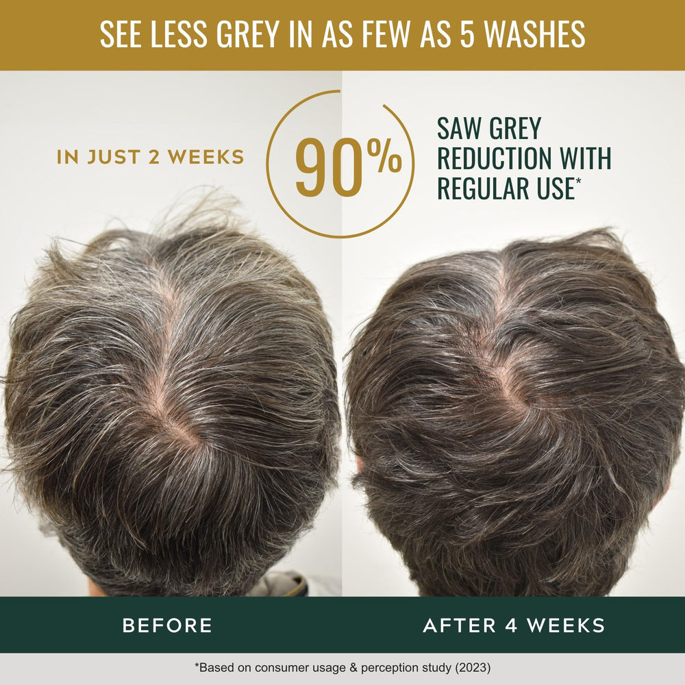Just for Men Control GX + THK thickening close-up showing hair volume increase.