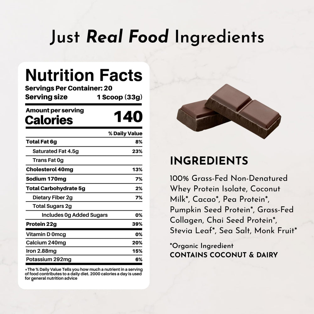 JUST INGREDIENTS Chocolate Protein Powder canister spoon-dip shows easy scoop and serving consistency.