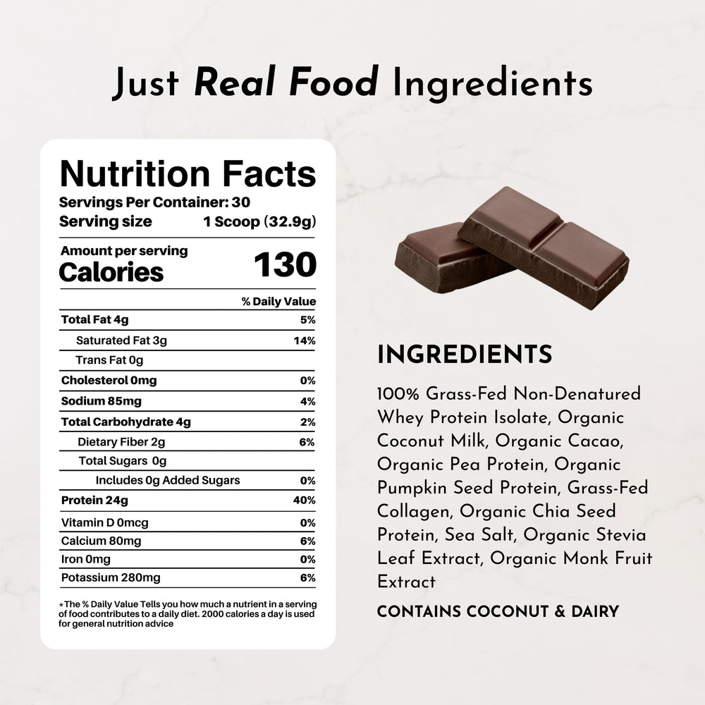 JUST INGREDIENTS Chocolate Protein Powder scoop enables quick, smooth mixing for shakes.