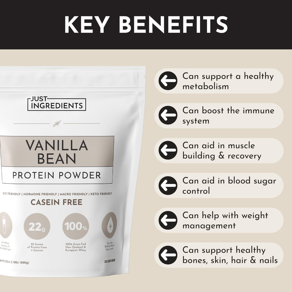 JUST INGREDIENTS Collagen peptides alongside powder suggest joints and skin support potential.