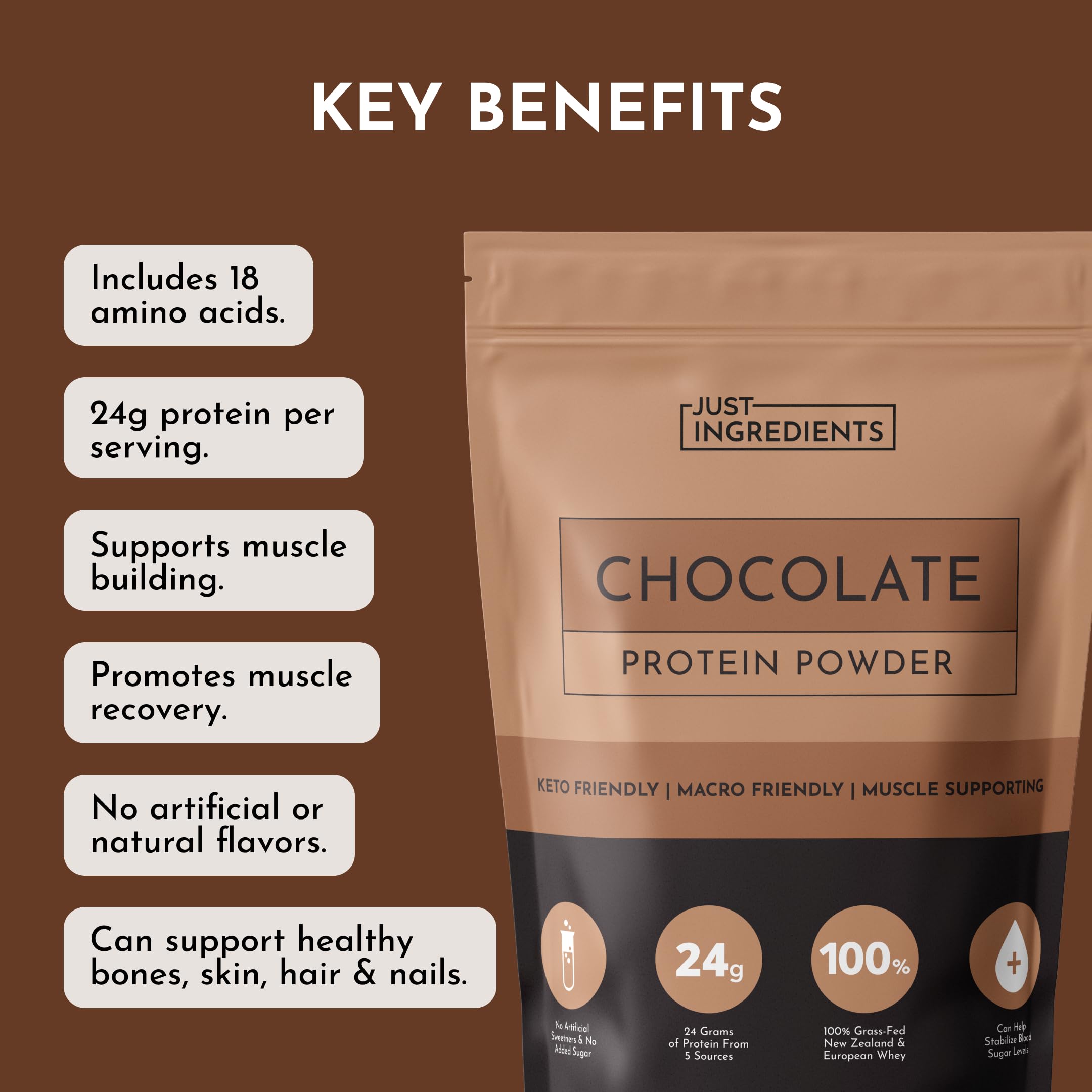 JUST INGREDIENTS Collagen peptides close-up points to skin and joint support.