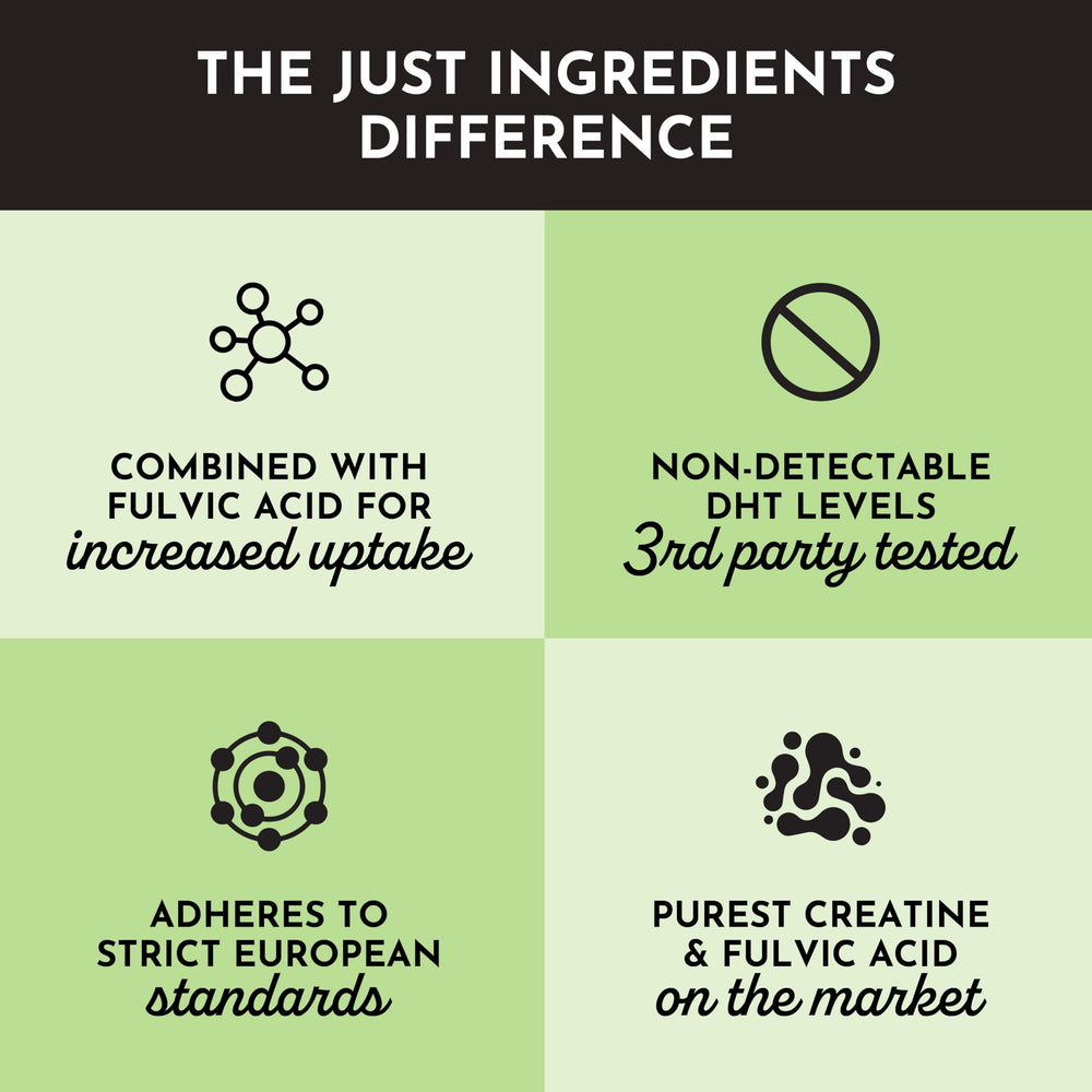 JUST INGREDIENTS Creatine Monohydrate powder dissolving in water shows fast mixing and smooth texture
