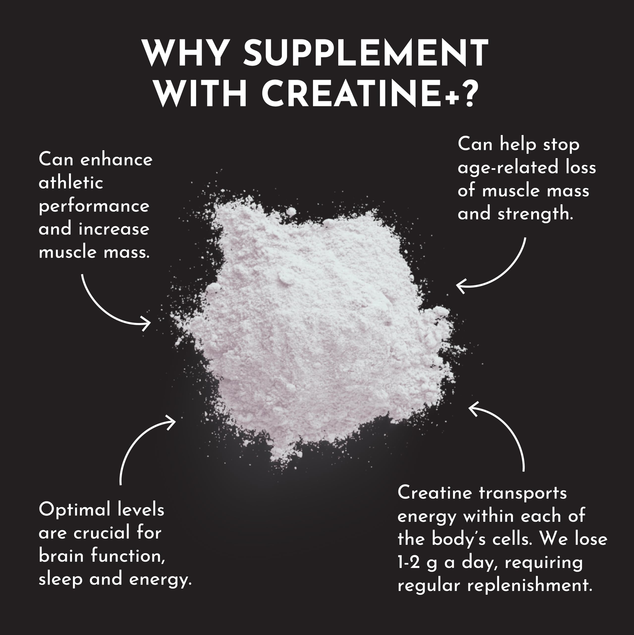 JUST INGREDIENTS Creatine Monohydrate powder in glass highlights convenient daily use during training