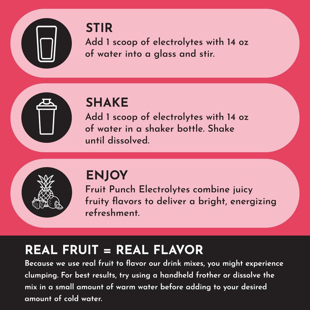 JUST INGREDIENTS Fruit Punch Electrolytes coconut water sea salt highlights electrolyte balance