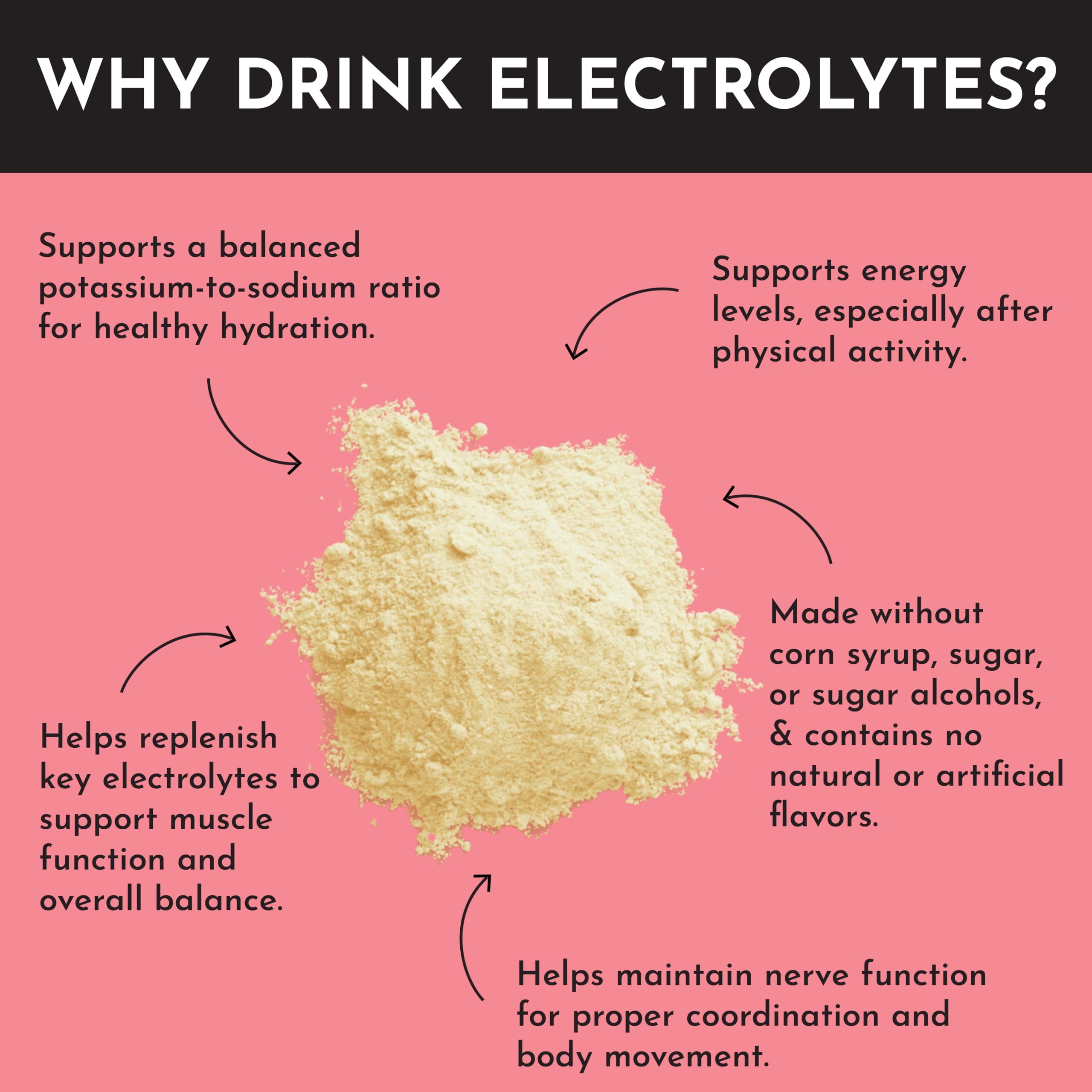 JUST INGREDIENTS Fruit Punch Electrolytes glass emphasizes bold flavor and daily hydration