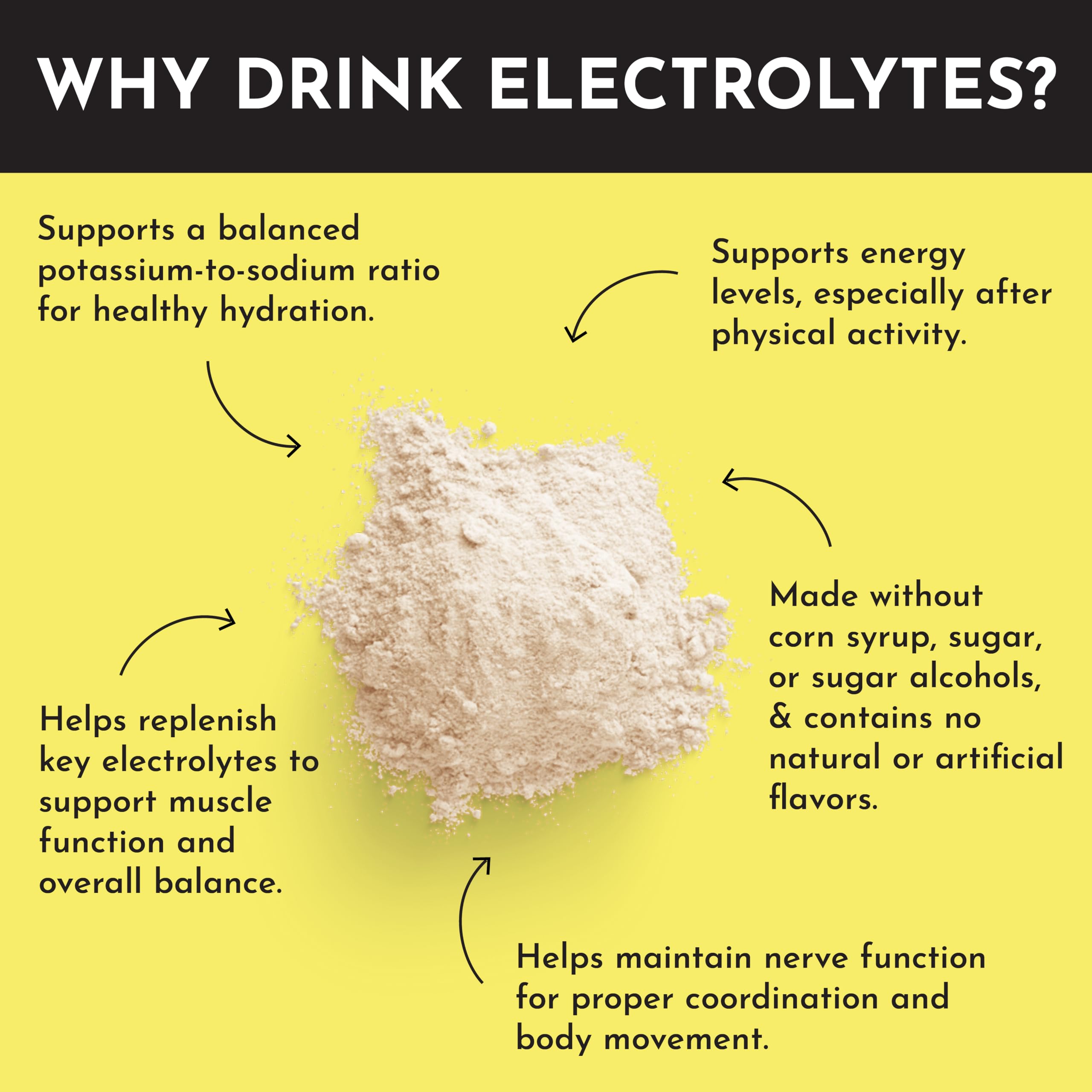 JUST INGREDIENTS Lemonade Electrolytes packaging highlights long shelf life.