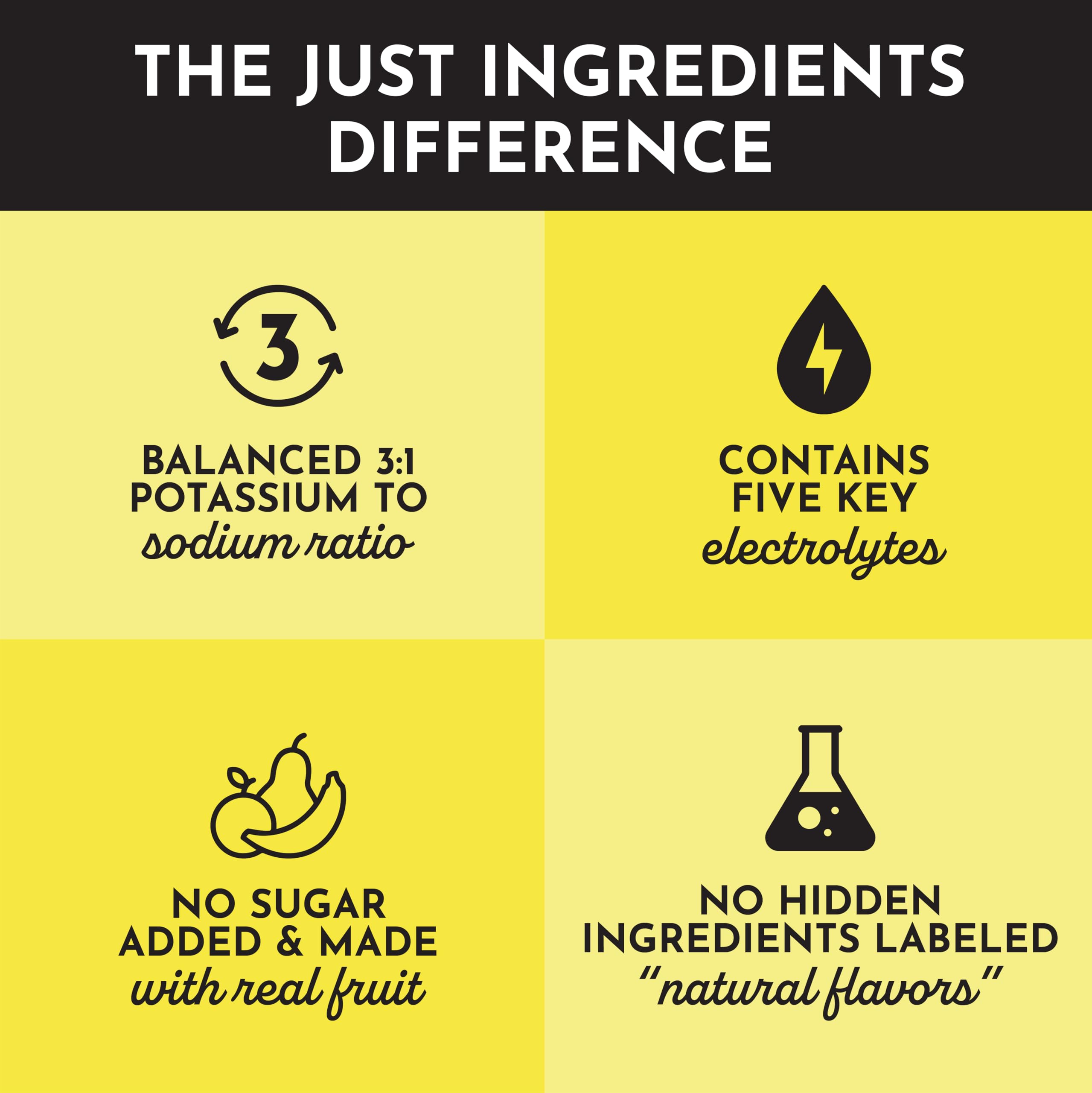 JUST INGREDIENTS Lemonade Electrolytes ready-to-drink glass with lemon slice.