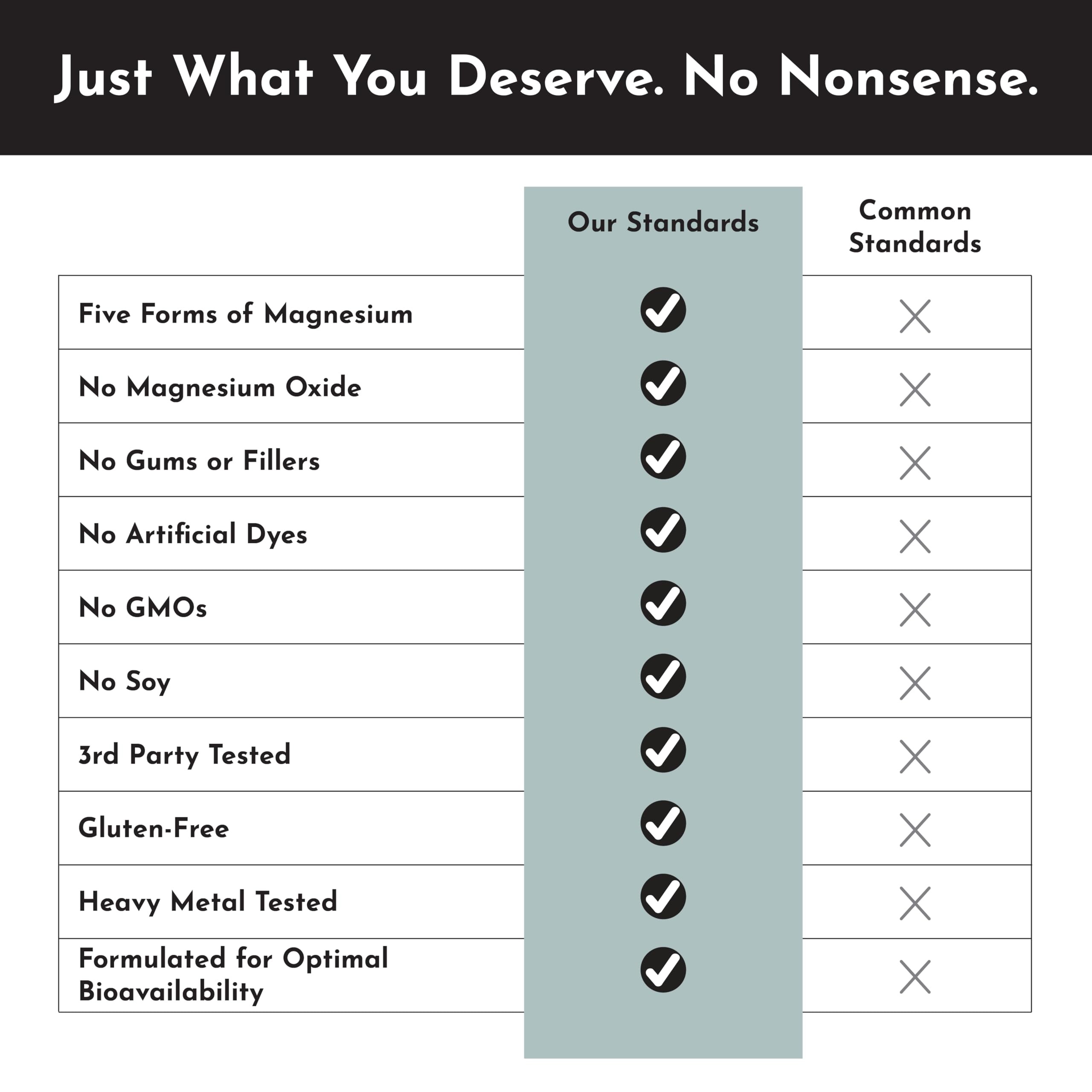 Just Ingredients mood and sleep support label focusing on nervous system balance