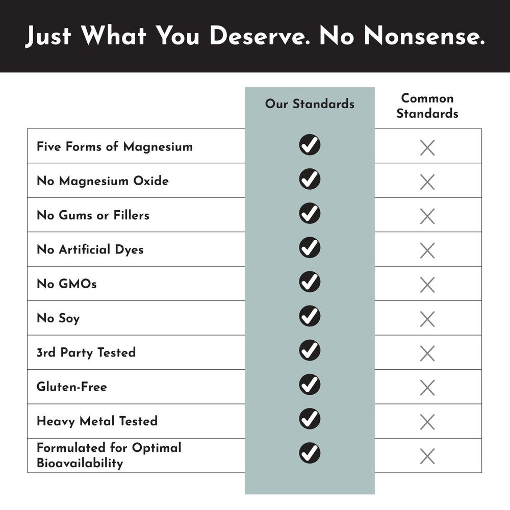 Just Ingredients mood and sleep support label focusing on nervous system balance