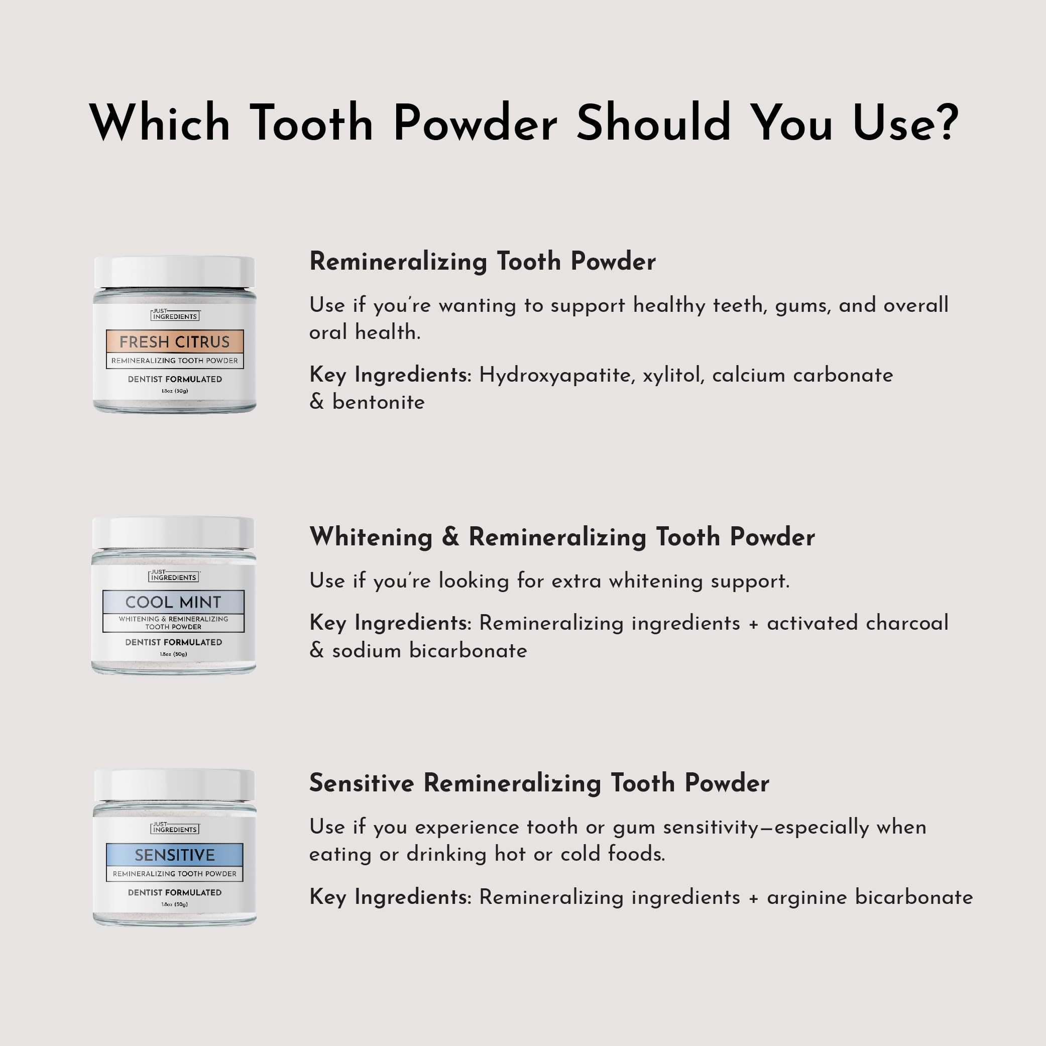 Just Ingredients Fresh Citrus edition label communicates fluoride-free freshness and clean teeth care.