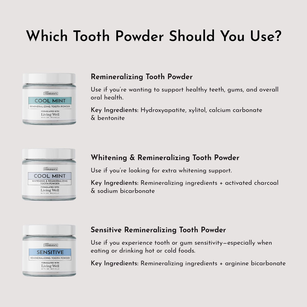 Just Ingredients remineralizing powder closeup showing calcium carbonate and bentonite clay