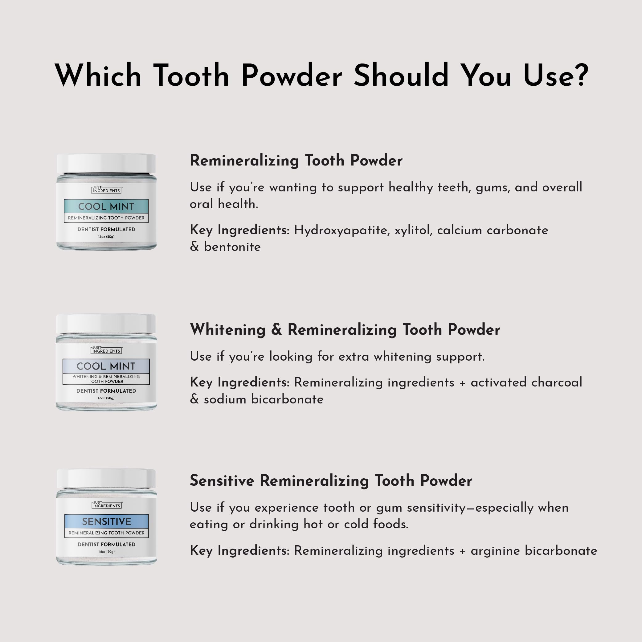 JUST INGREDIENTS tooth powder texture closeup emphasizes gentle polishing without enamel damage