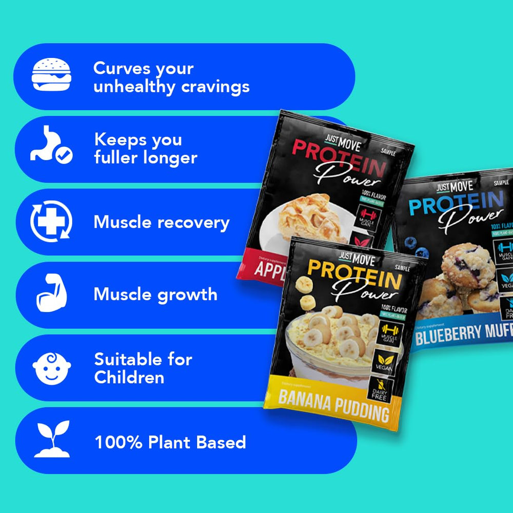 Just Move Protein Sample Pack shaker with powder ready to mix.