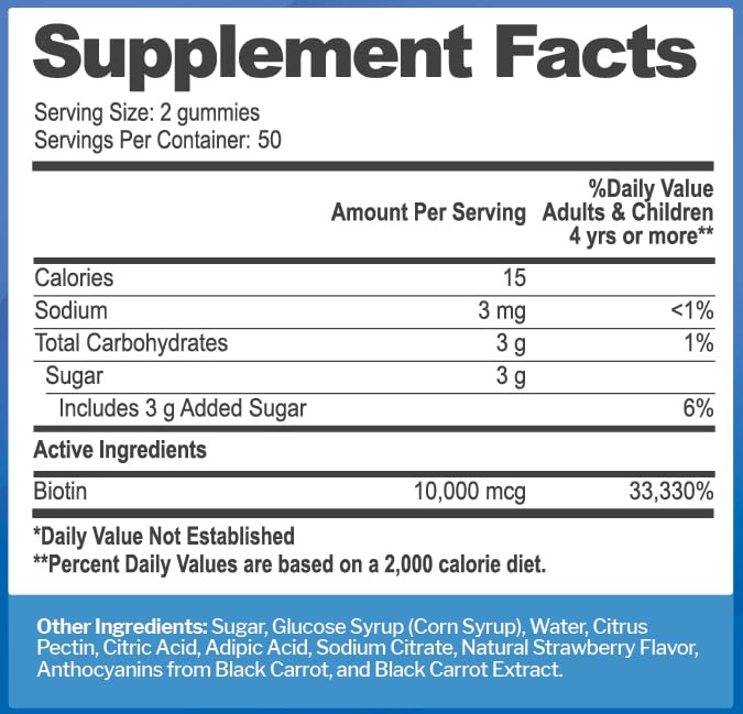 Just Nutrients Biotin gummies strawberry holding, inviting daily routine for wellness